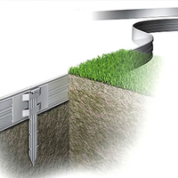 Aluminum Clean Edge