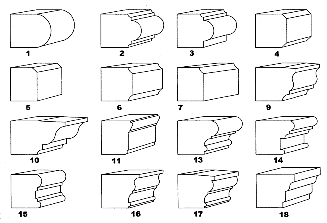 Available Surround Profiles